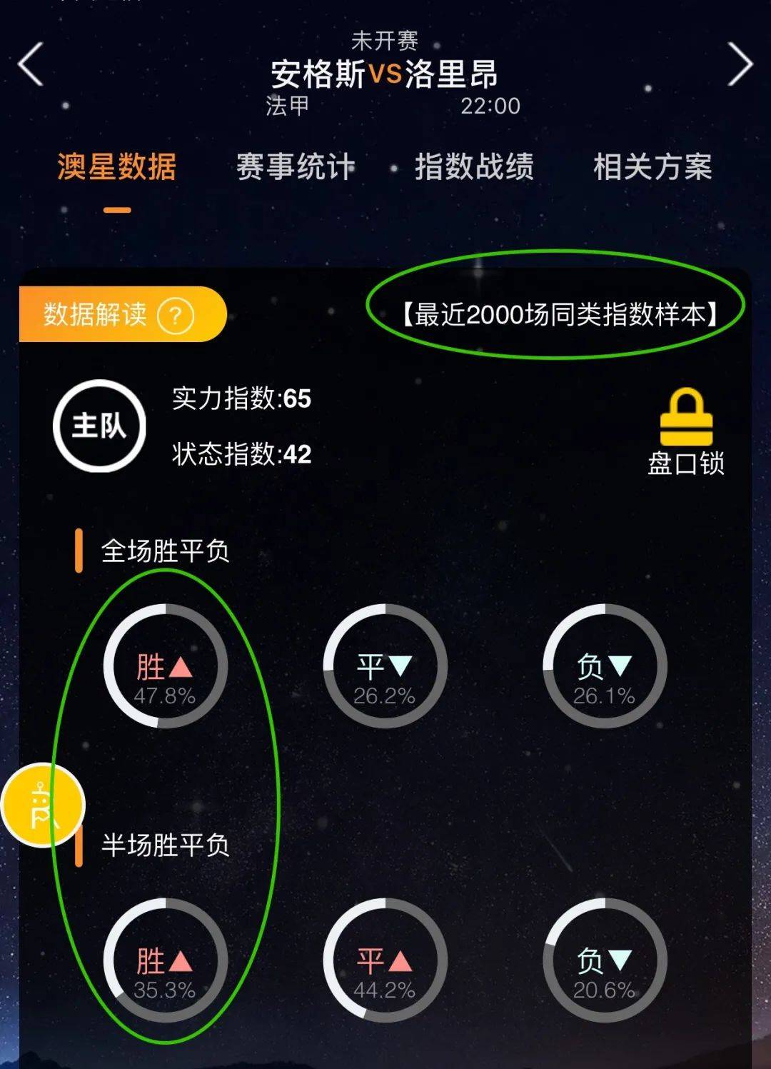 比赛中几